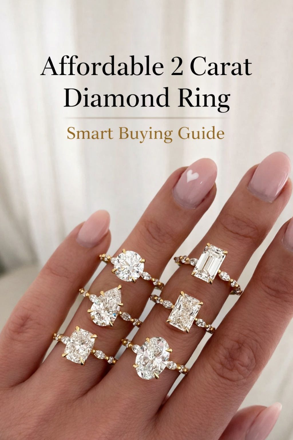 Affordable 2 Carat Diamond Ring: Smart Buying Guide